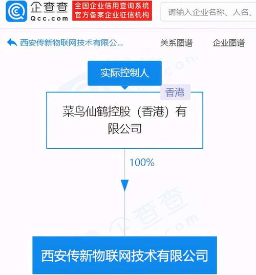 菜鳥西安成立物聯網科技公司，2億重金布局技術研發新篇章