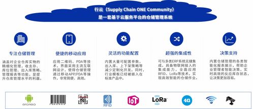 察勢者智，順勢者明 以科技創新暢通循環，構筑企業級服務堅實技術基座