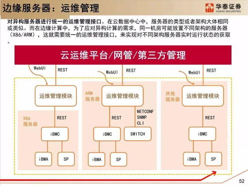 深度解析 服務器架構演變與技術變革之技術咨詢服務的新范式