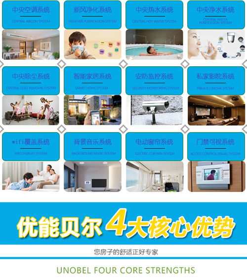 天津優能貝爾環保科技 專業天津電動卷簾技術咨詢服務